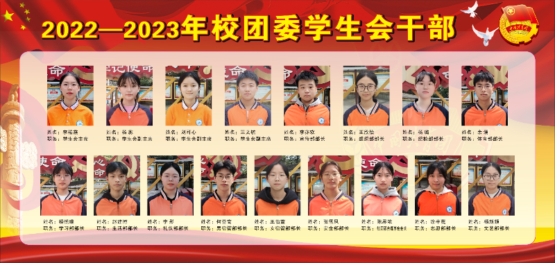展板(2022—2023年校团委学生会干部).jpg